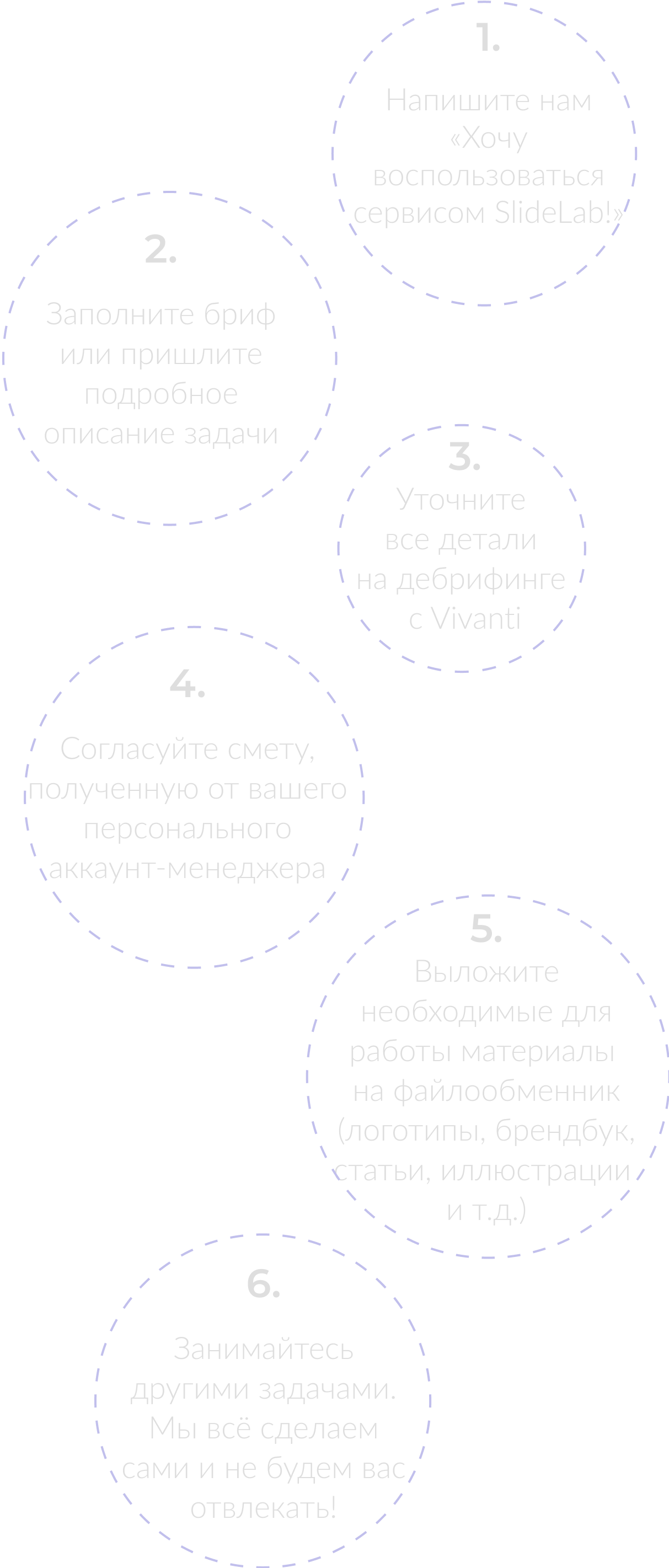 scheme-cycles-disabled