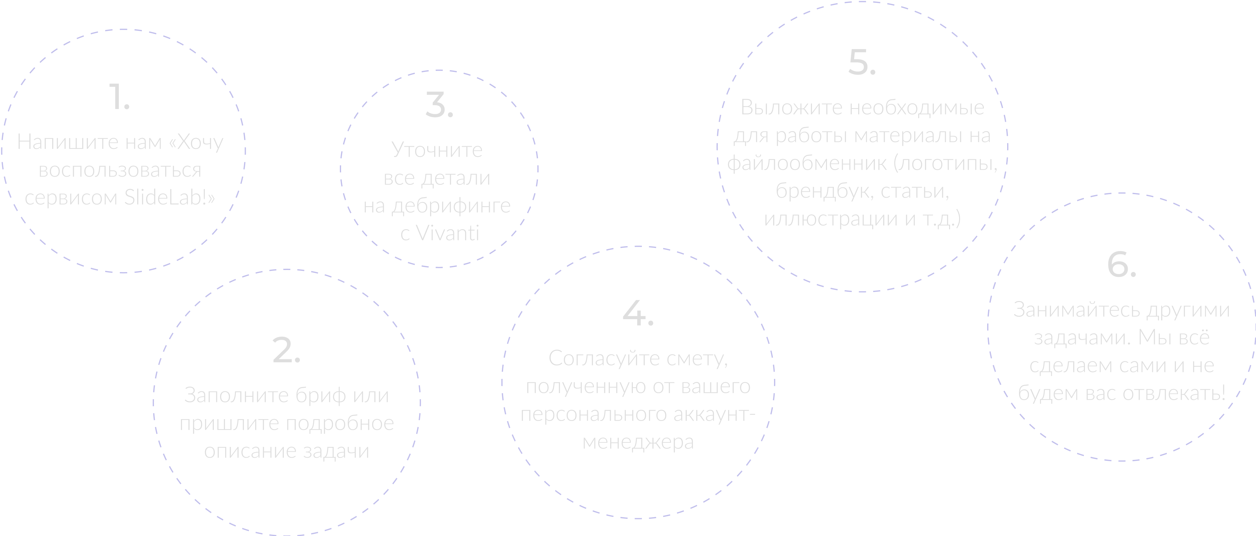 scheme-cycles-disabled
